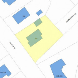 234 Langley Rd, Newton, MA 02459 plot plan