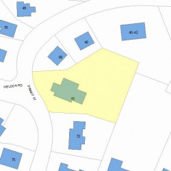 66 Summit St, Newton, MA 02458 plot plan
