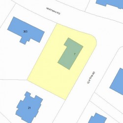 7 Clifton Rd, Newton, MA 02459 plot plan