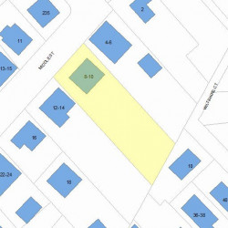 8 Middle St, Newton, MA 02458 plot plan