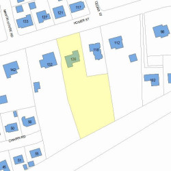 126 Homer St, Newton, MA 02459 plot plan