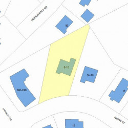 8 Madoc St, Newton, MA 02459 plot plan