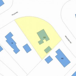 202 Nehoiden Rd, Newton, MA 02468 plot plan