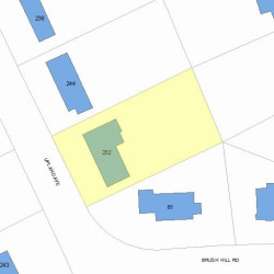 252 Upland Ave, Newton, MA 02461 plot plan