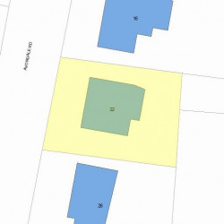 22 Avondale Rd, Newton, MA 02459 plot plan