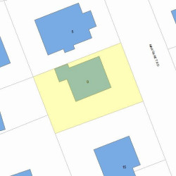 9 Margaret Rd, Newton, MA 02461 plot plan