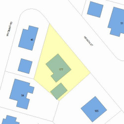 177 Nevada St, Newton, MA 02460 plot plan