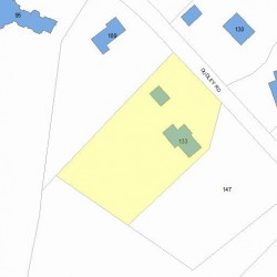 133 Dudley Rd, Newton, MA 02459 plot plan