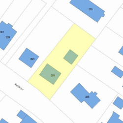 289 River St, Newton, MA 02465 plot plan