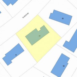 77 Elinor Rd, Newton, MA 02461 plot plan