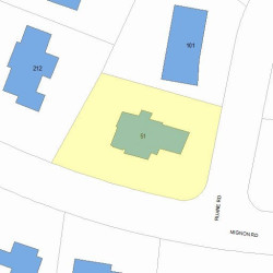51 Mignon Rd, Newton, MA 02465 plot plan
