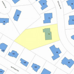 79 Sevland Rd, Newton, MA 02459 plot plan