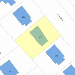 211 Cypress St, Newton, MA 02459 plot plan