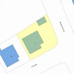 3 Oak Ter, Newton, MA 02461 plot plan