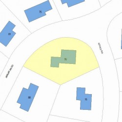 76 Annawan Rd, Newton, MA 02468 plot plan