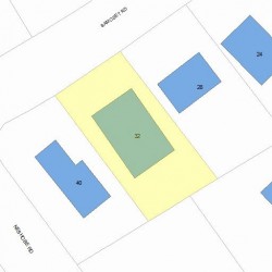 32 Samoset Rd, Newton, MA 02468 plot plan