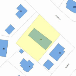 256 River St, Newton, MA 02465 plot plan