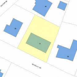 84 Mandalay Rd, Newton, MA 02459 plot plan