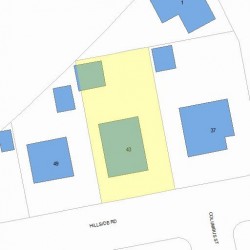 43 Hillside Rd, Newton, MA 02461 plot plan