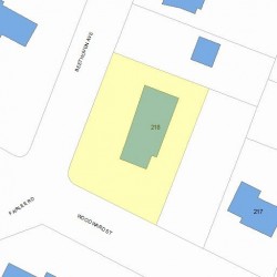 218 Beethoven Ave, Newton, MA 02468 plot plan