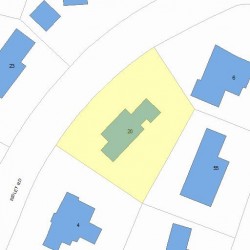 20 Risley Rd, Newton, MA 02465 plot plan