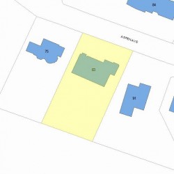 83 Aspen Ave, Newton, MA 02466 plot plan