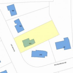 200 Upland Ave, Newton, MA 02461 plot plan