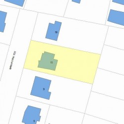 15 Manhattan Ter, Newton, MA 02465 plot plan