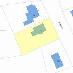 177 Upland Ave, Newton, MA 02461 plot plan