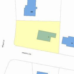 8 Kirkstall Rd, Newton, MA 02460 plot plan