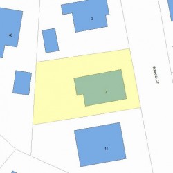 7 Indiana Ct, Newton, MA 02464 plot plan