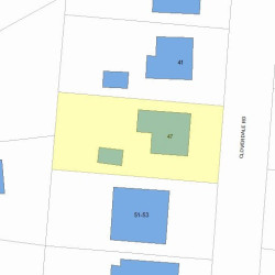 47 Cloverdale Rd, Newton, MA 02461 plot plan