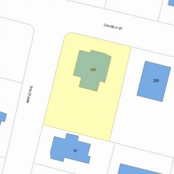 206 Church St, Newton, MA 02458 plot plan