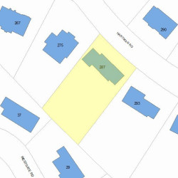 287 Hartman Rd, Newton, MA 02459 plot plan