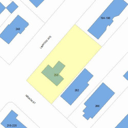 258 Nevada St, Newton, MA 02460 plot plan