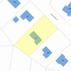 201 Valentine St, Newton, MA 02465 plot plan