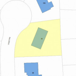 99 Lovett Rd, Newton, MA 02459 plot plan