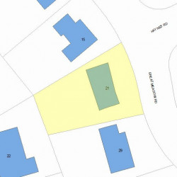21 Great Meadow Rd, Newton, MA 02459 plot plan