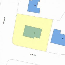 6 Hagen Rd, Newton, MA 02459 plot plan