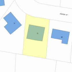 75 Andrew St, Newton, MA 02461 plot plan