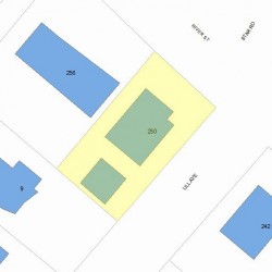 250 River St, Newton, MA 02465 plot plan