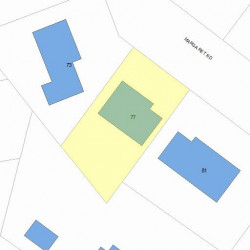 77 Margaret Rd, Newton, MA 02461 plot plan