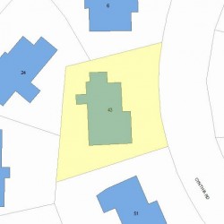 43 Cynthia Rd, Newton, MA 02459 plot plan