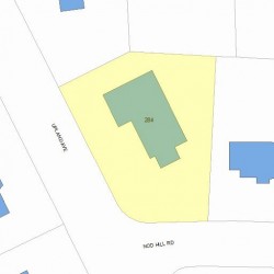 284 Upland Ave, Newton, MA 02461 plot plan