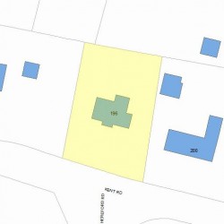 196 Kent Rd, Newton, MA 02468 plot plan