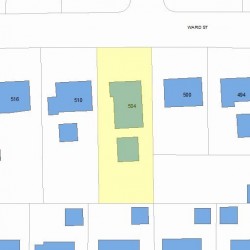 504 Ward St, Newton, MA 02459 plot plan