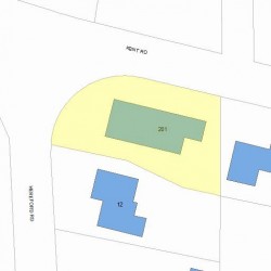 201 Kent Rd, Newton, MA 02468 plot plan