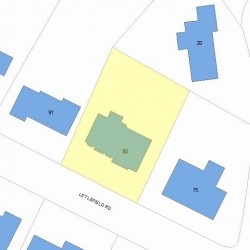 83 Littlefield Rd, Newton, MA 02459 plot plan