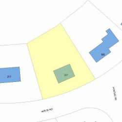 207 Varick Rd, Newton, MA 02468 plot plan