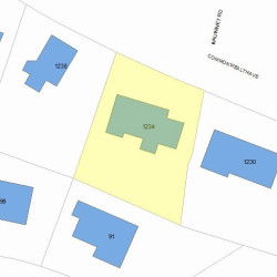 1234 Commonwealth Ave, Newton, MA 02465 plot plan